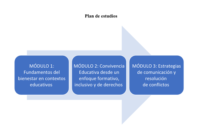 Imagen publicada por UCN