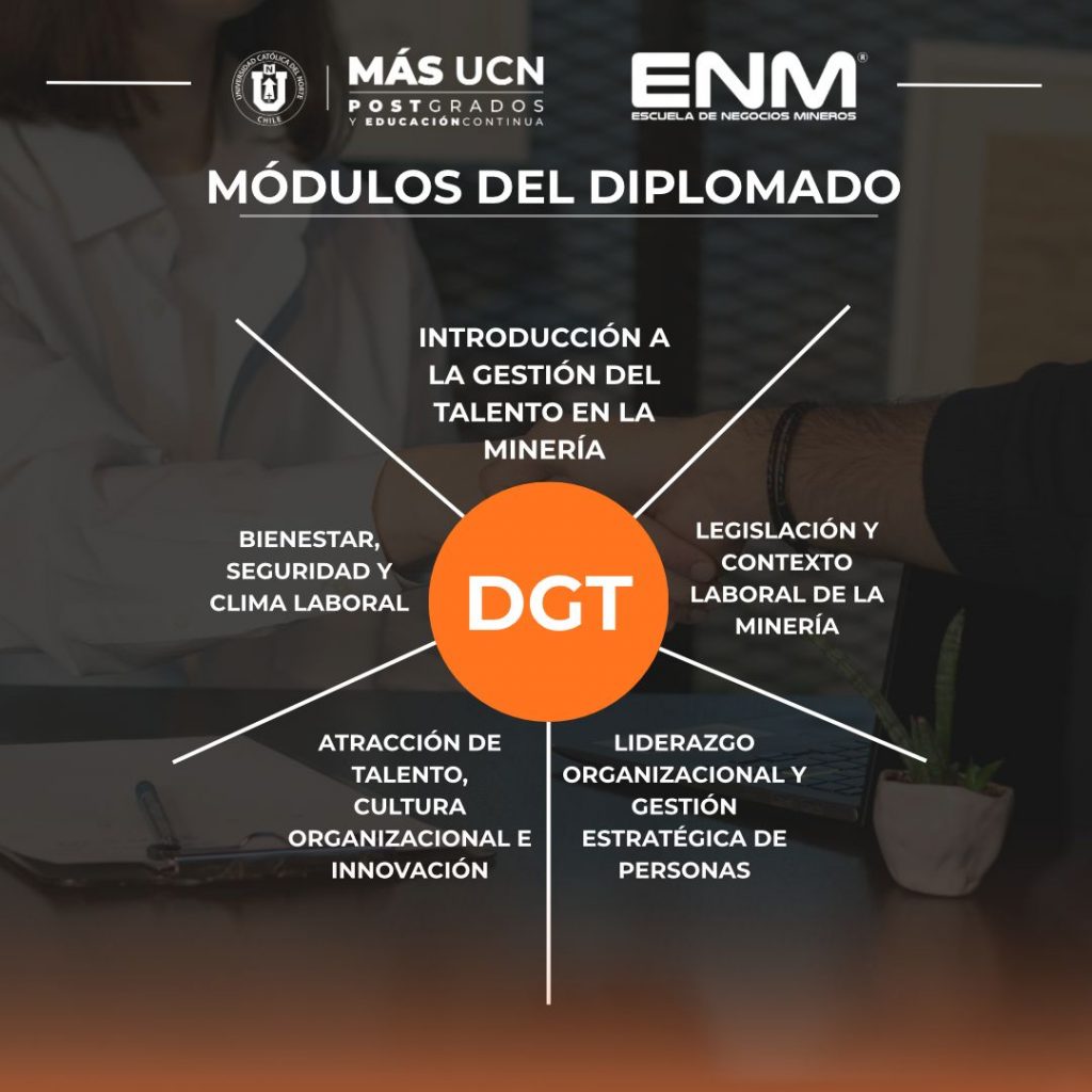 Imagen publicada por UCN