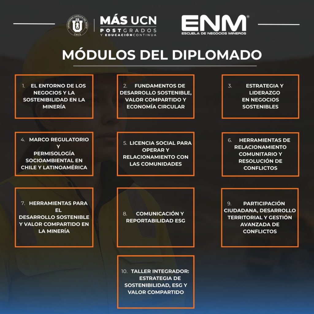 Imagen publicada por UCN